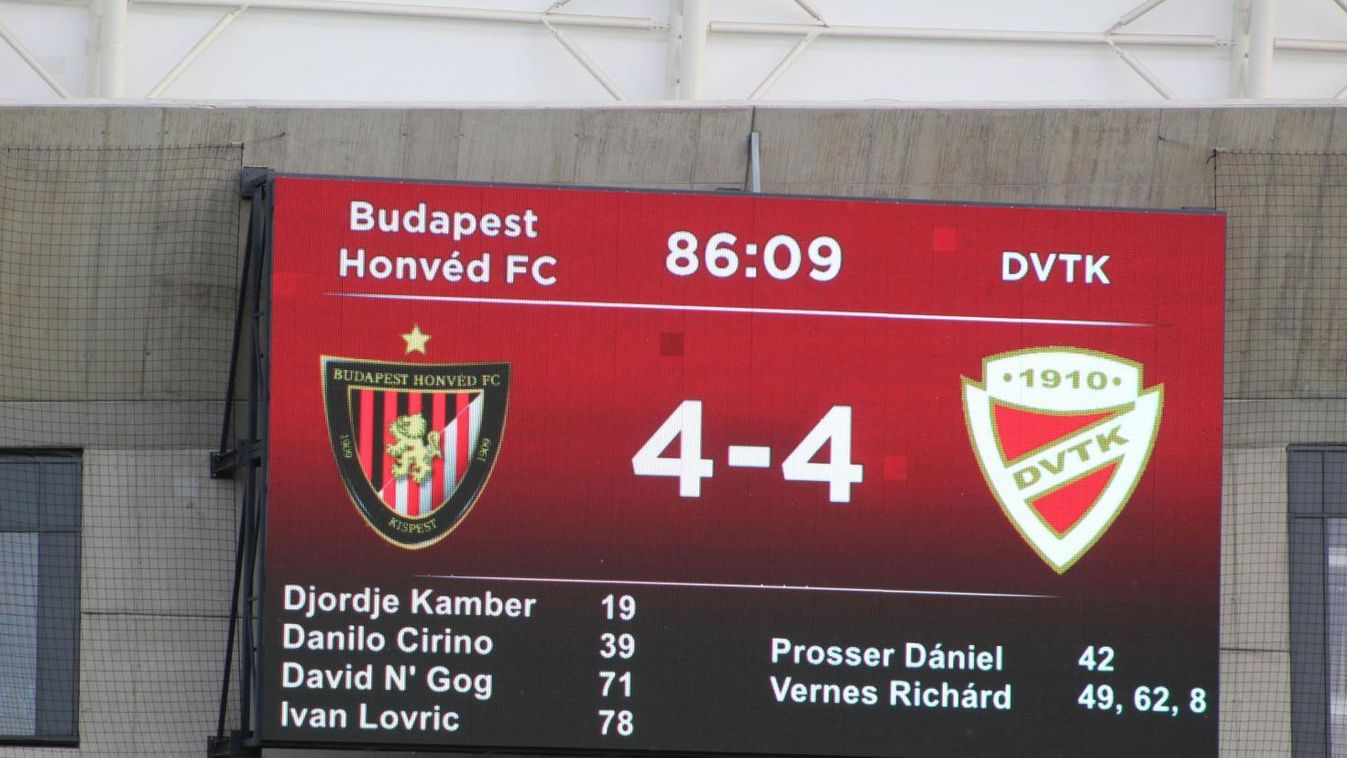 Gólzáporos döntetlen