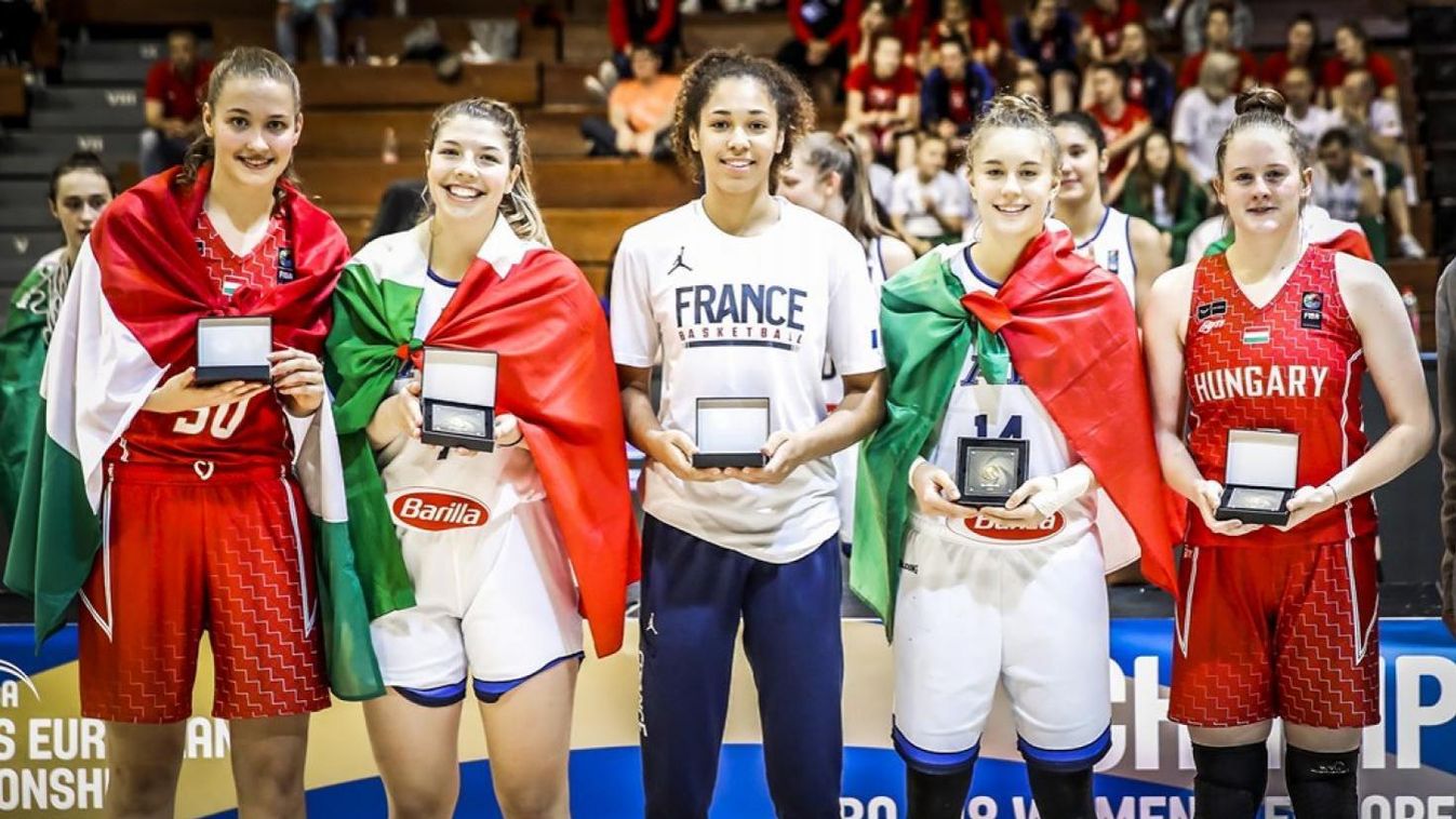 Eb-ezüst, All Star-tagság