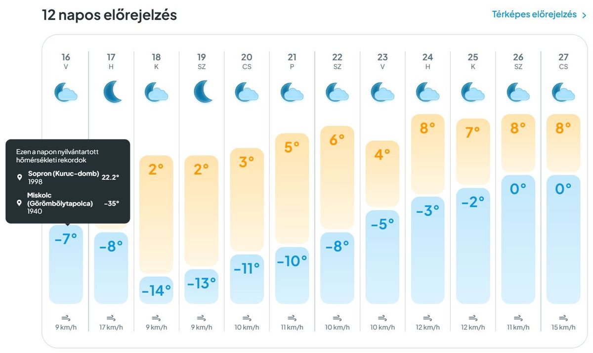 leghidegebb nap időjárás mínusz 35 Miskolctapolca
