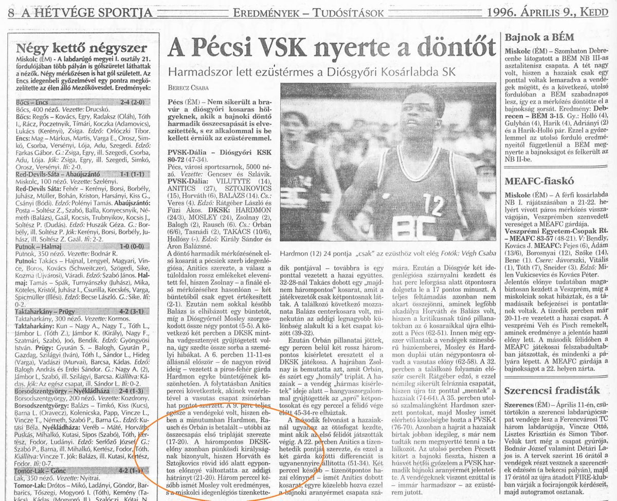 pünkösdi király
